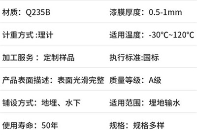 琼中热浸塑钢管生产厂家产品性能特点
